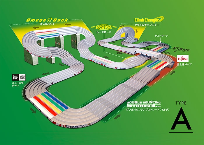 レポート】2017年8月20日（日）：富士通乾電池提供ミニ四駆