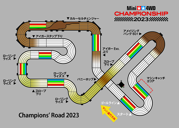 ミニ四駆チャンピオンシップ2023 （12/10・日）Tamiya Mini 4wd