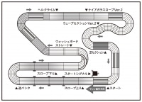 130721yokohamacourse