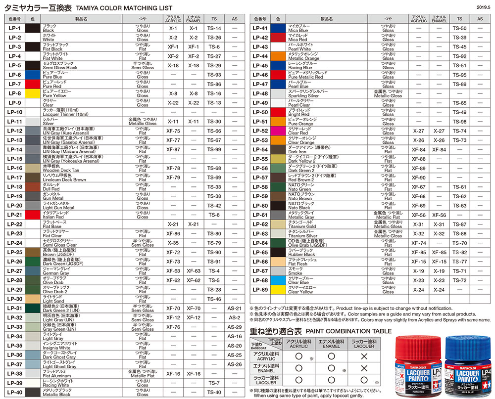 タミヤカラー「ラッカー塗料」互換表 タミヤ
